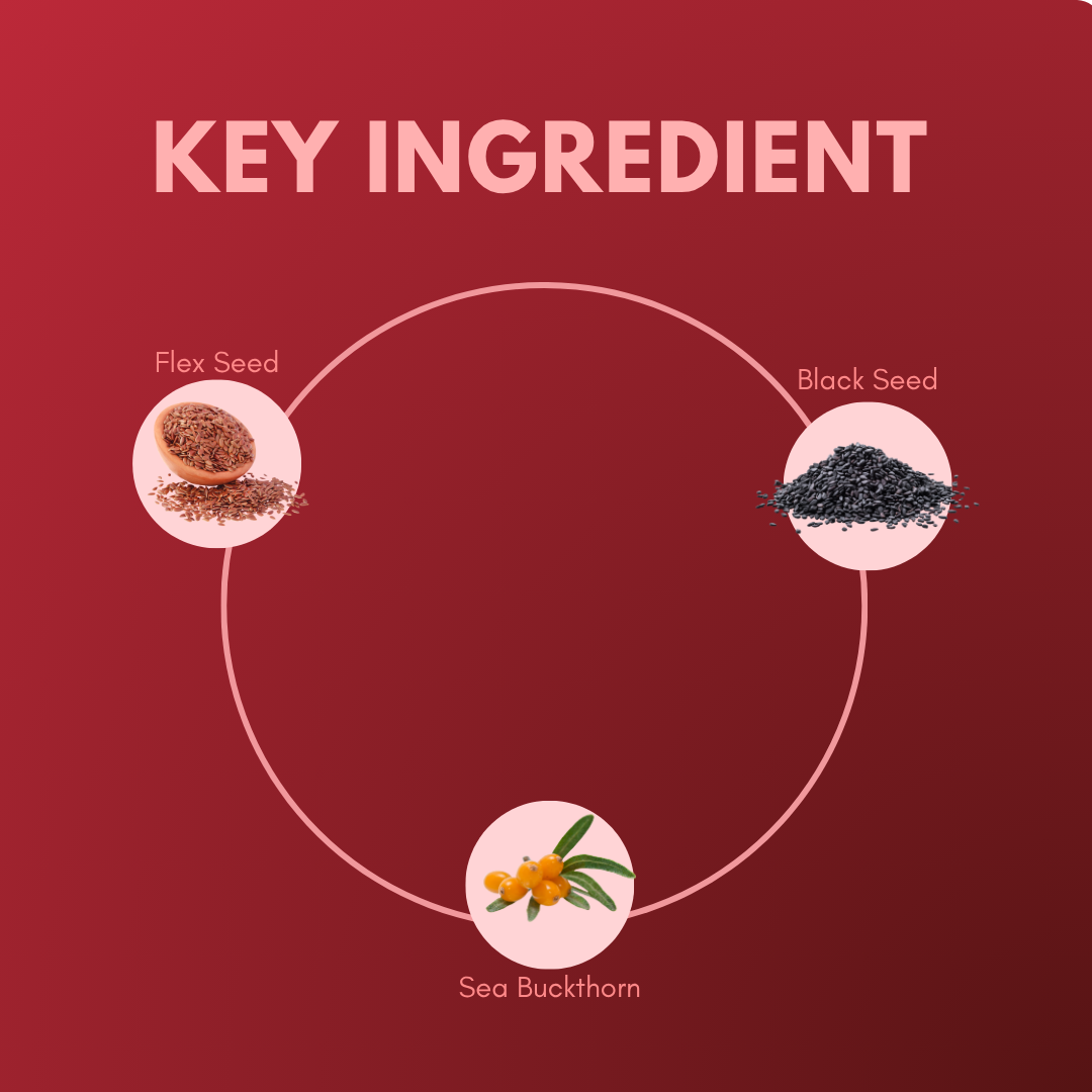 iCure OMEGA 3 CAPSULE thumbnail 5