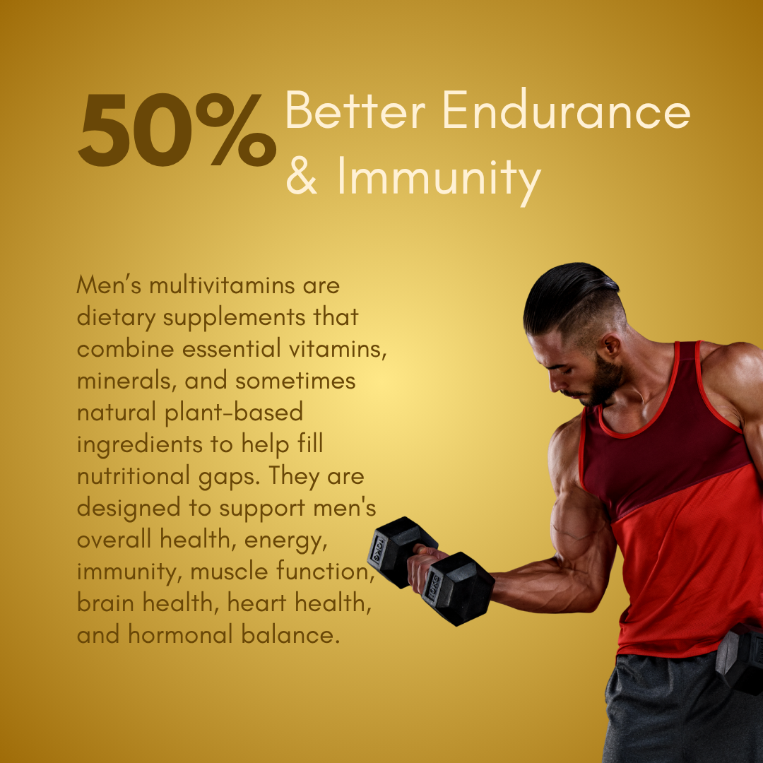 iCure Multivitamins for Men thumbnail 4