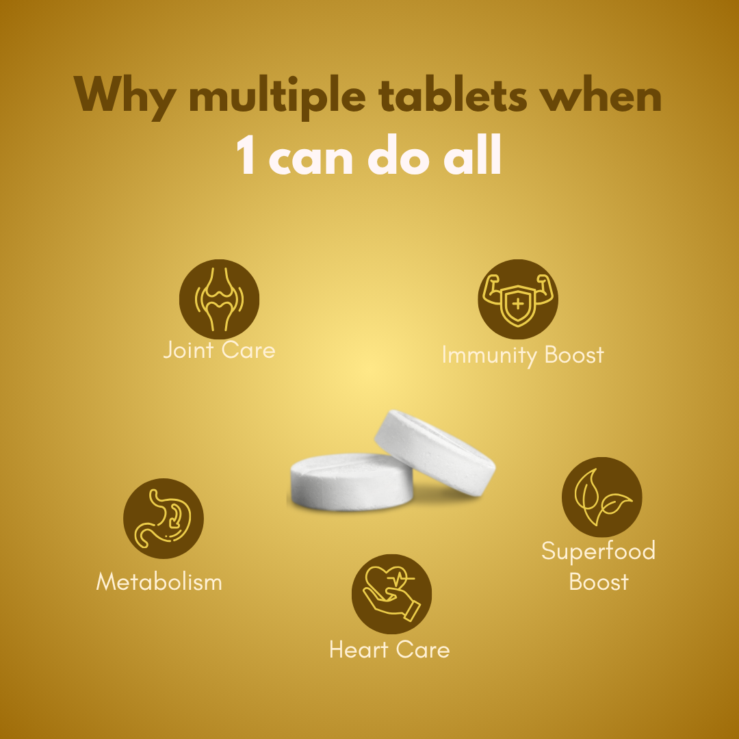 iCure Multivitamins for Men thumbnail 3